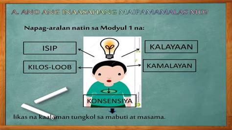 slogan para sa konsensya|Grade 7 Edukasyon sa Pagpapakatao Modyul: Ang Konsensya at .